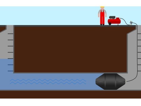 Пневматическое заглушающее перекрытие LAMPE тип 2-400, применение Пневматическое заглушающее перекрытие LAMPE тип 2-400, применение